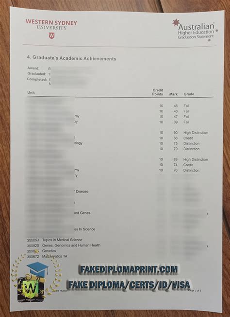 my student records wsu|western sydney university student records.
